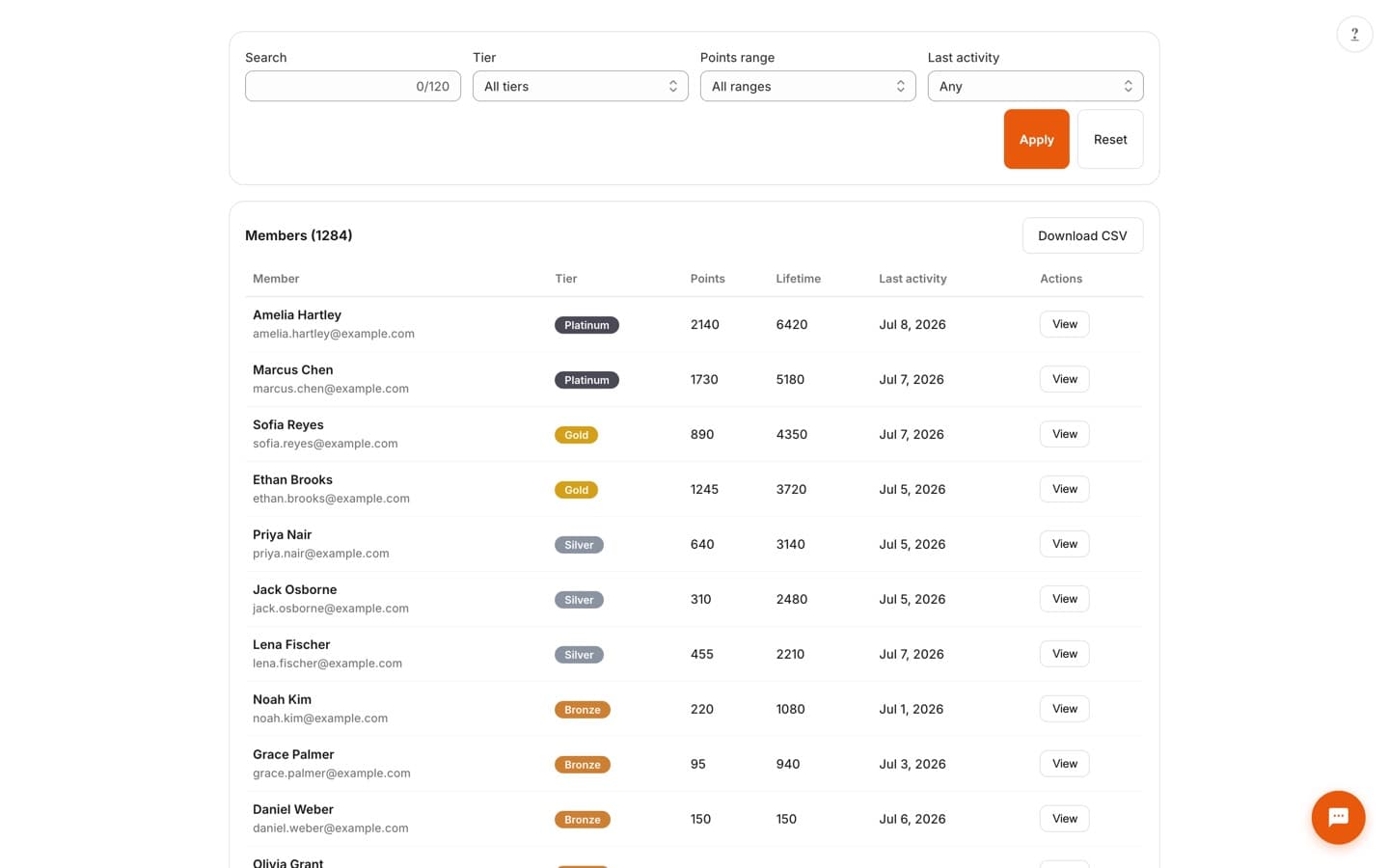Members page with search and tier filters and a member table showing tier badges, points, lifetime points, and last activity