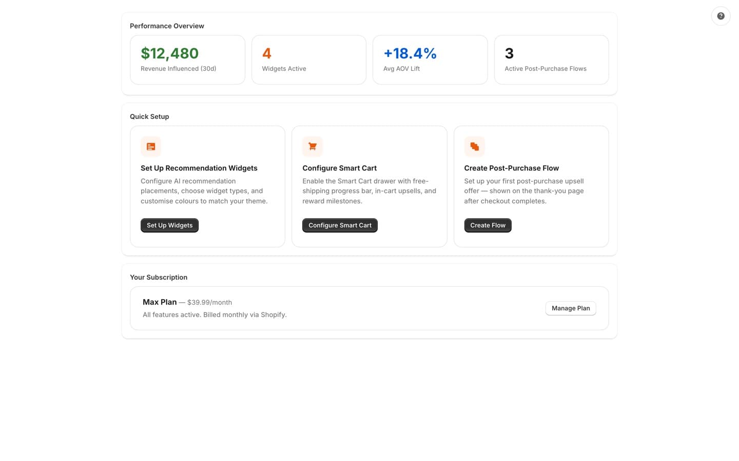 SmartPersonalize dashboard with performance overview KPIs, quick-setup cards for widgets, Smart Cart, and post-purchase flows, and the current subscription